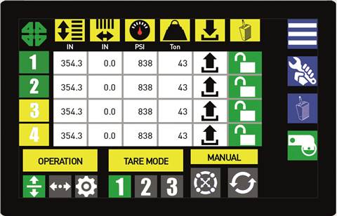 2 CARL Touchscreen